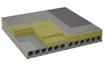 considerations of Gardham flat roofing insulation